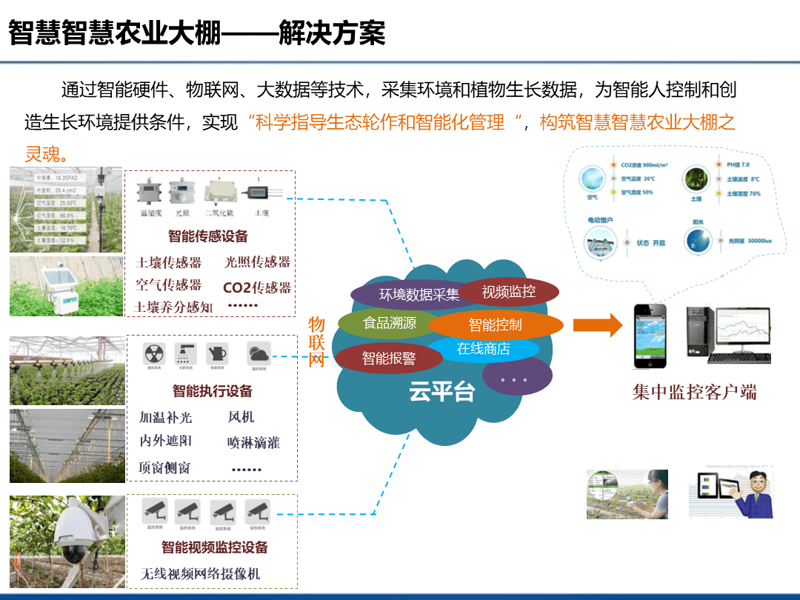 检验检疫技术中心是干嘛的？让我们一起揭开它的神秘面纱。